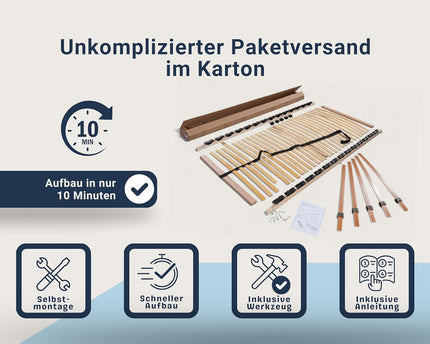 Collection image for: Lattenrost